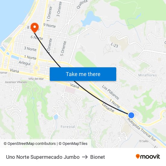 Uno Norte Supermecado Jumbo to Bionet map
