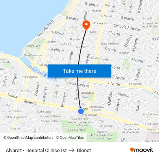 Álvarez - Hospital Clinico Ist to Bionet map