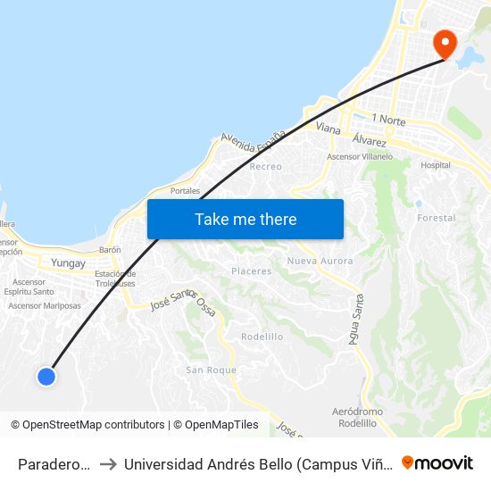 Paradero N°8 to Universidad Andrés Bello (Campus Viña Del Mar) map