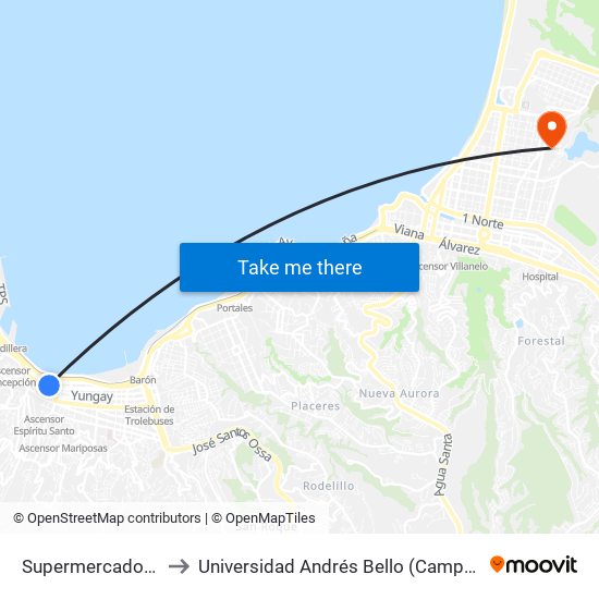 Supermercado Unimarc to Universidad Andrés Bello (Campus Viña Del Mar) map