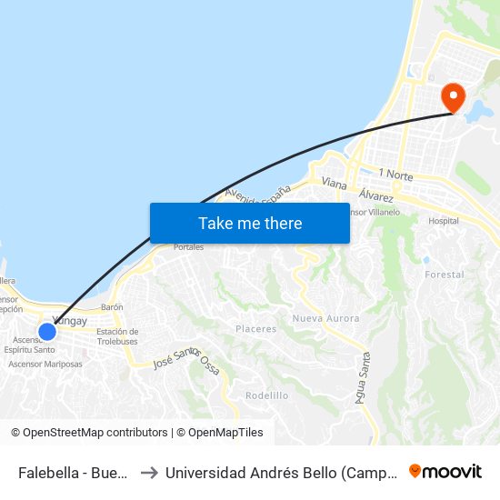 Falebella - Buenos Aires to Universidad Andrés Bello (Campus Viña Del Mar) map