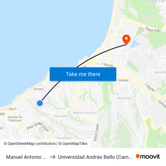 Manuel Antonio Matta 777 to Universidad Andrés Bello (Campus Viña Del Mar) map