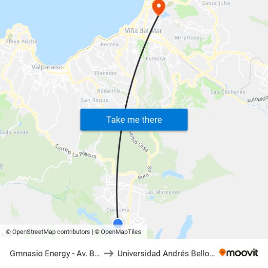 Gmnasio Energy - Av. Borde Laguna / Oriente to Universidad Andrés Bello (Campus Viña Del Mar) map