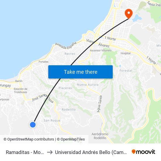 Ramaditas - Montecasino to Universidad Andrés Bello (Campus Viña Del Mar) map