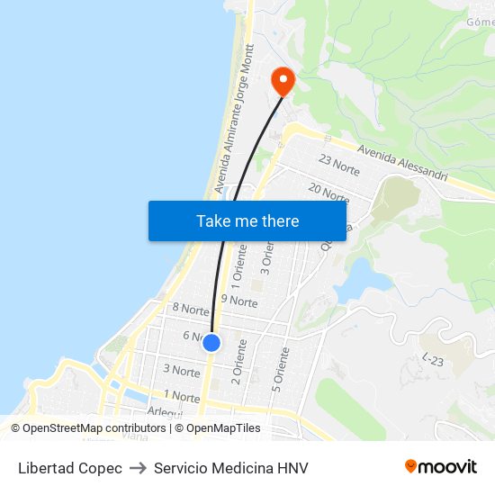 Libertad Copec to Servicio Medicina HNV map