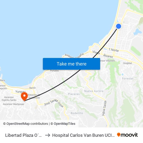 Libertad Plaza O´Higgins to Hospital Carlos Van Buren UCI Pediatrica map