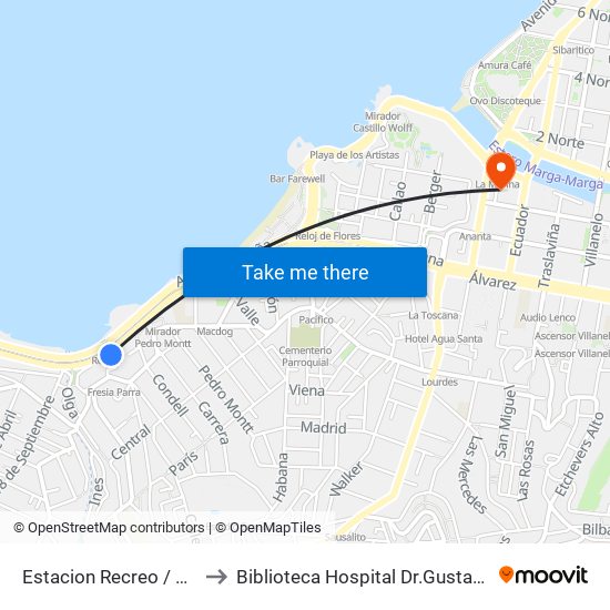 Estacion Recreo / Oriente to Biblioteca Hospital Dr.Gustavo Fricke map