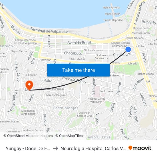 Yungay - Doce De Febrero to Neurologia Hospital Carlos Van Buren map