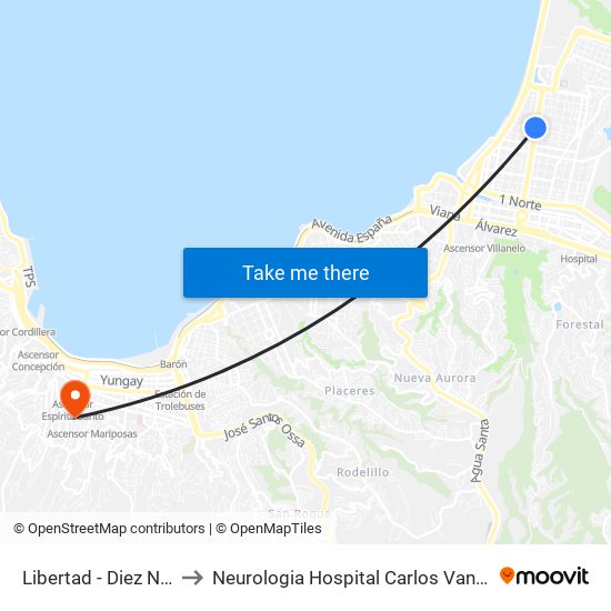 Libertad - Diez Norte to Neurologia Hospital Carlos Van Buren map