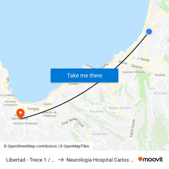 Libertad - Trece 1 / 2 Norte to Neurologia Hospital Carlos Van Buren map