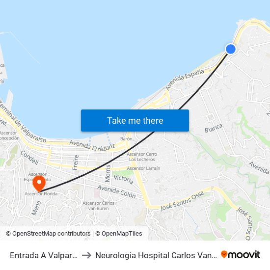 Entrada A Valparaiso to Neurologia Hospital Carlos Van Buren map