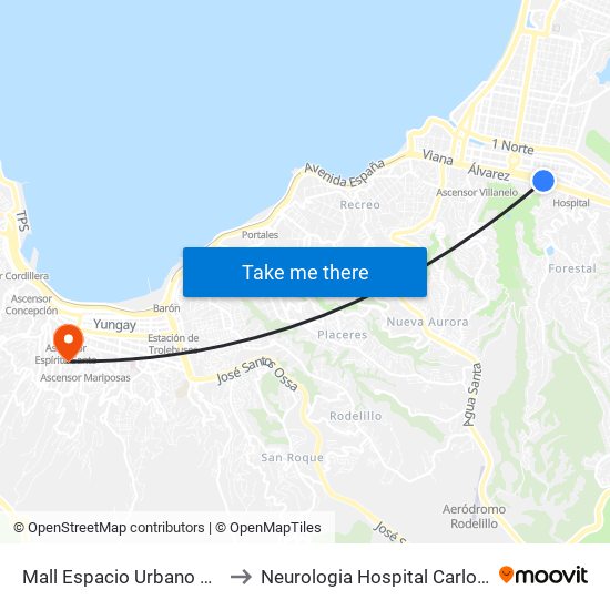 Mall Espacio Urbano Viña Centro to Neurologia Hospital Carlos Van Buren map
