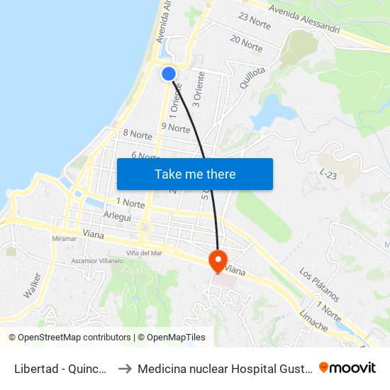 Libertad - Quince Norte to Medicina nuclear Hospital Gustavo Fricke map