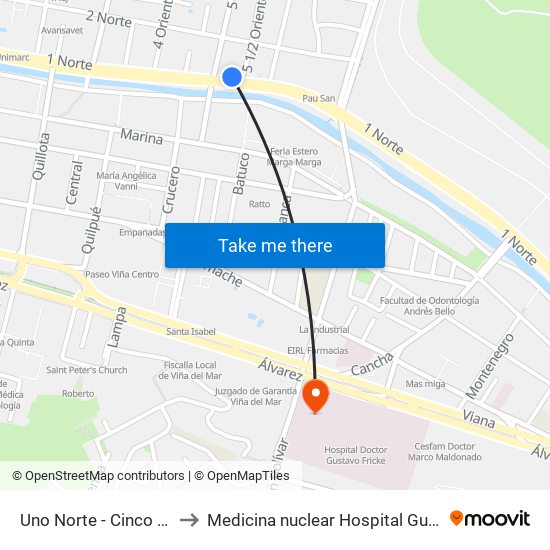 Uno Norte - Cinco 1 / 2 Ote to Medicina nuclear Hospital Gustavo Fricke map