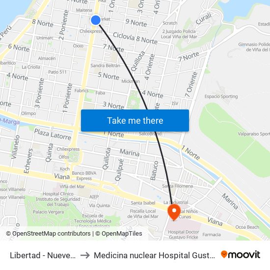 Libertad - Nueve Norte to Medicina nuclear Hospital Gustavo Fricke map