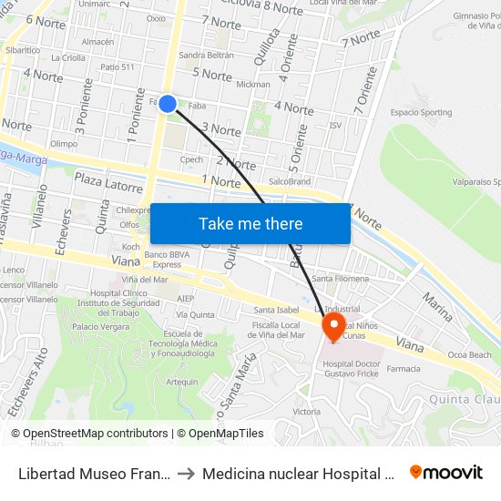 Libertad Museo Francisco Fonk to Medicina nuclear Hospital Gustavo Fricke map