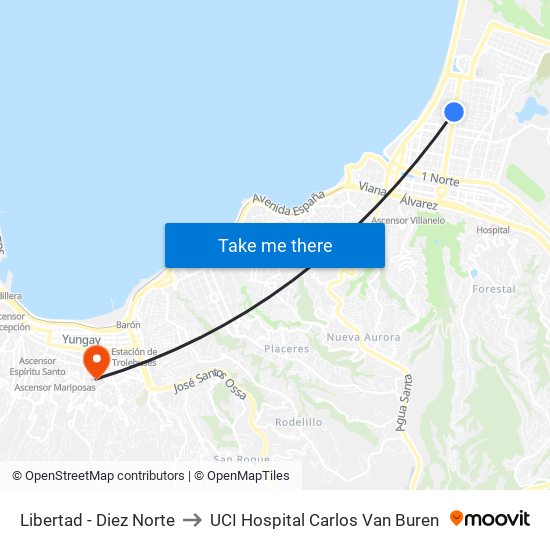 Libertad - Diez Norte to UCI Hospital Carlos Van Buren map