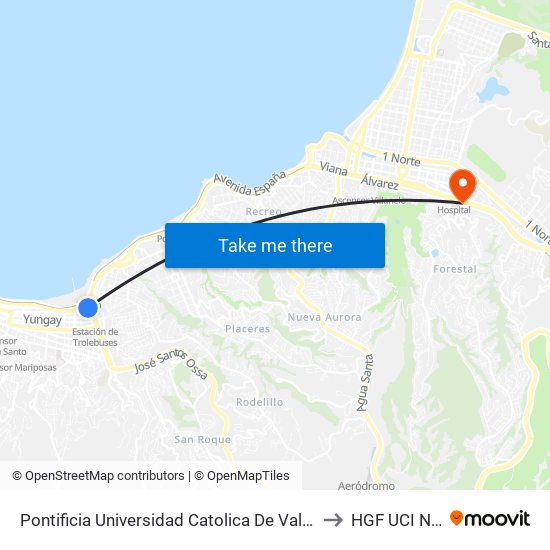 Pontificia Universidad Catolica De Valparaiso, Casa Central to HGF UCI Neonatal map