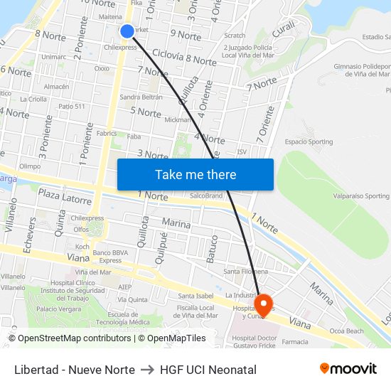 Libertad - Nueve Norte to HGF UCI Neonatal map