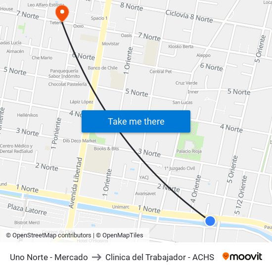 Uno Norte - Mercado to Clinica del Trabajador - ACHS map