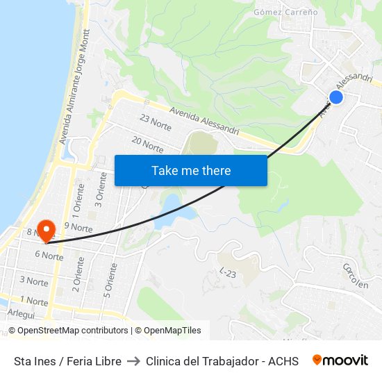 Sta Ines / Feria Libre to Clinica del Trabajador - ACHS map