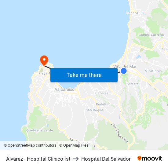 Álvarez - Hospital Clinico Ist to Hospital Del Salvador map