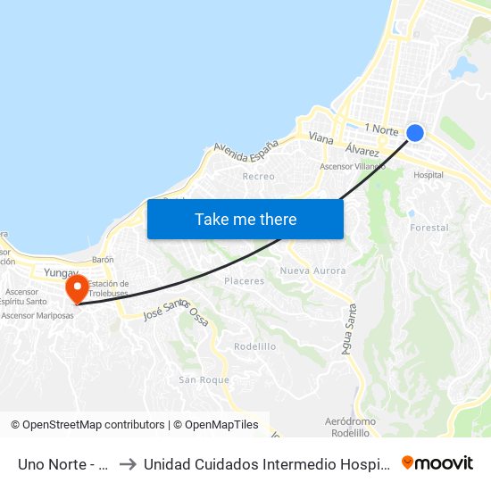 Uno Norte - Mercado to Unidad Cuidados Intermedio Hospital Carlos Van Buren map