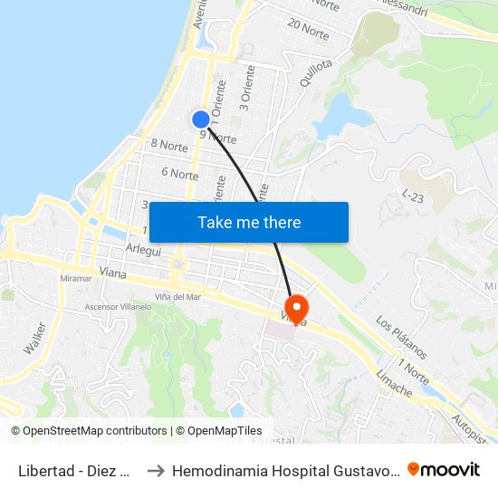 Libertad - Diez Norte to Hemodinamia Hospital Gustavo Fricke map