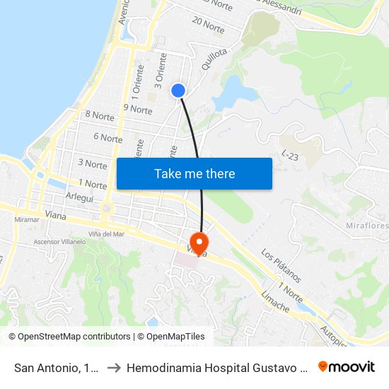 San Antonio, 1079 to Hemodinamia Hospital Gustavo Fricke map