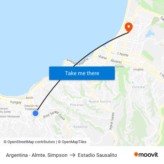 Argentina - Almte. Simpson to Estadio Sausalito map