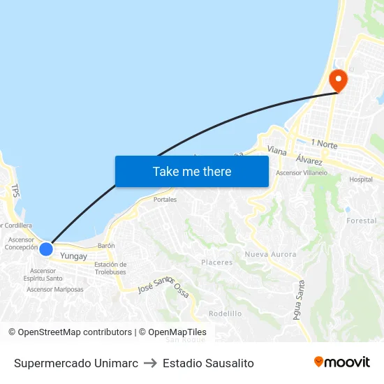Supermercado Unimarc to Estadio Sausalito map