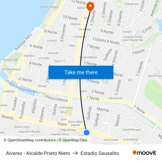 Alvarez - Alcalde Prieto Nieto to Estadio Sausalito map