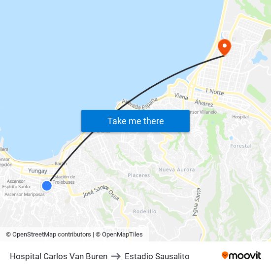 Hospital Carlos Van Buren to Estadio Sausalito map