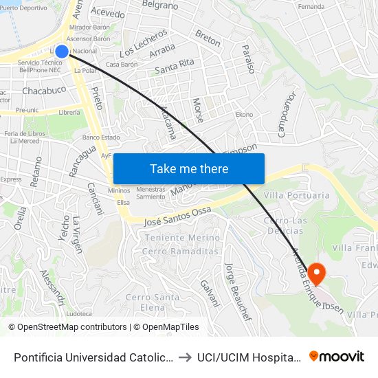 Pontificia Universidad Catolica De Valparaiso, Casa Central to UCI / UCIM Hospital Dr. Eduardo Pereira map