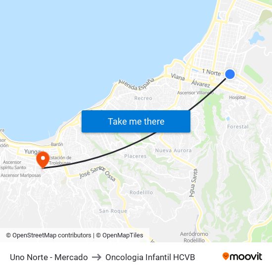 Uno Norte - Mercado to Oncologia Infantil HCVB map