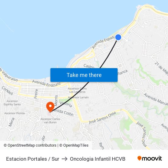 Estacion Portales / Sur to Oncologia Infantil HCVB map