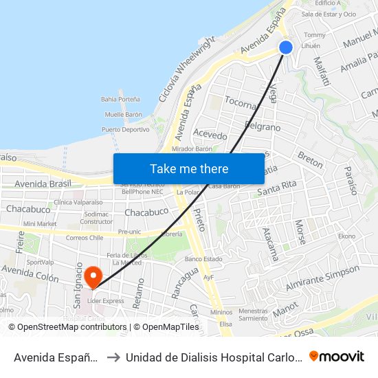 Avenida España, 1139 to Unidad de Dialisis Hospital Carlos Van Buren map