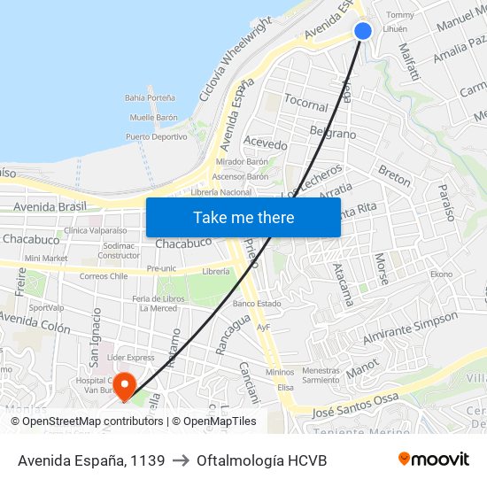 Avenida España, 1139 to Oftalmología HCVB map