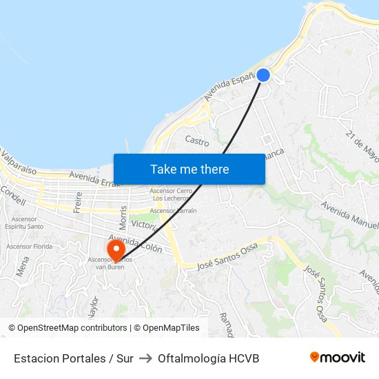 Estacion Portales / Sur to Oftalmología HCVB map
