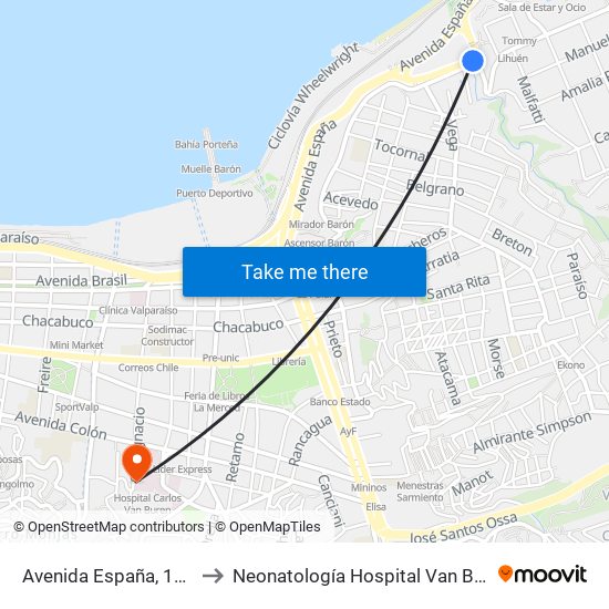 Avenida España, 1139 to Neonatología Hospital Van Buren map