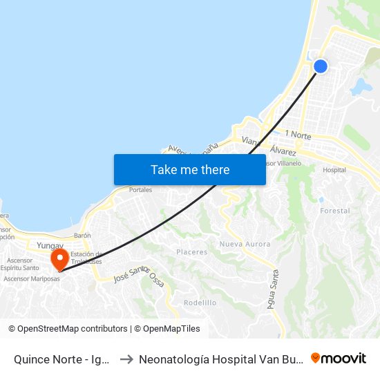 Quince Norte - Igatri to Neonatología Hospital Van Buren map