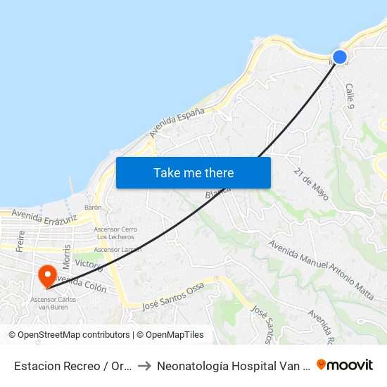 Estacion Recreo / Oriente to Neonatología Hospital Van Buren map