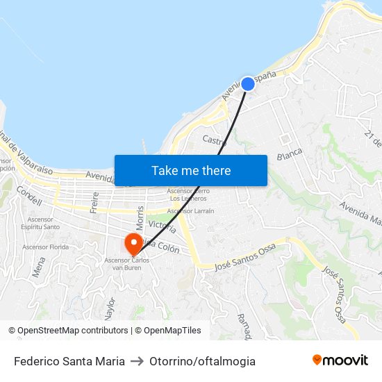 Federico Santa Maria to Otorrino/oftalmogia map