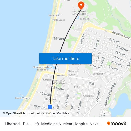 Libertad - Diez Norte to Medicina Nuclear Hospital Naval Almirante Nef map