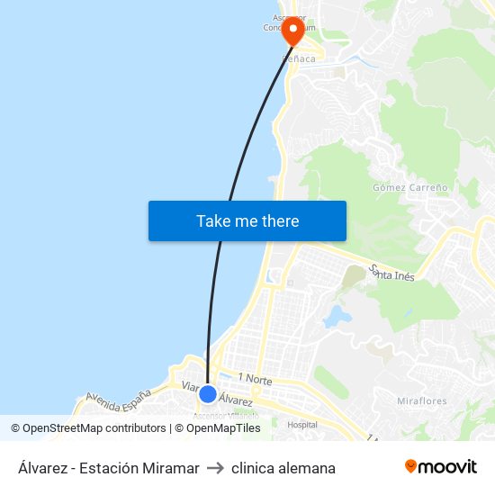 Álvarez - Estación Miramar to clinica alemana map