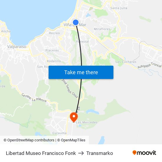 Libertad Museo Francisco Fonk to Transmarko map