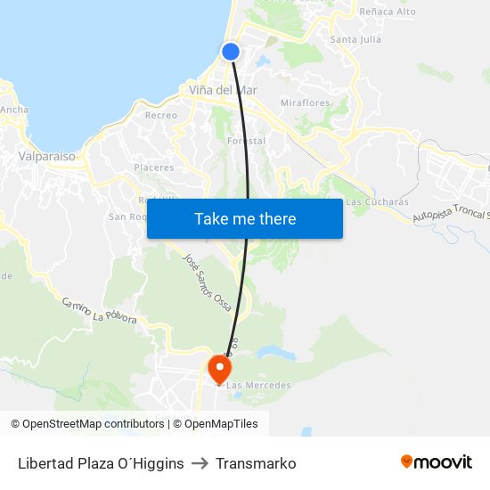 Libertad Plaza O´Higgins to Transmarko map