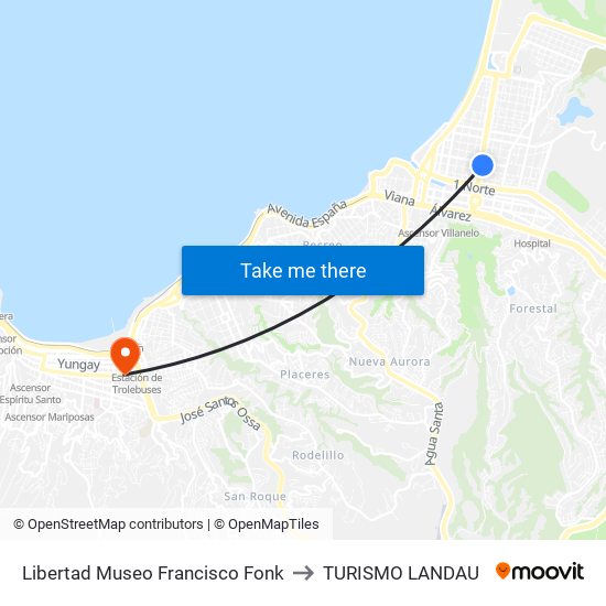 Libertad Museo Francisco Fonk to TURISMO LANDAU map