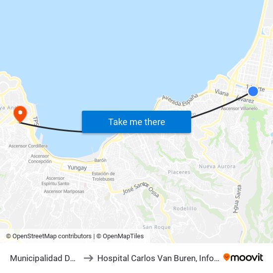 Municipalidad De Viña to Hospital Carlos Van Buren, Informatica map