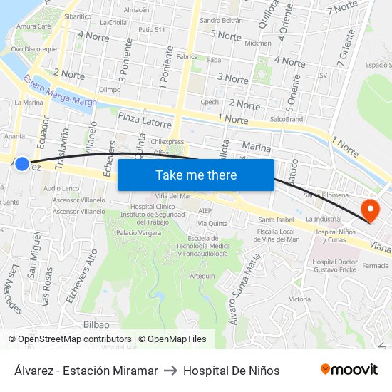 Álvarez - Estación Miramar to Hospital De Niños map